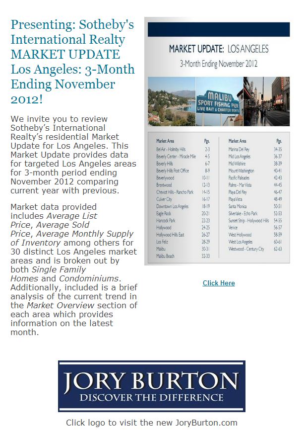LA Market Update: 3 Mo. Ending 11/12